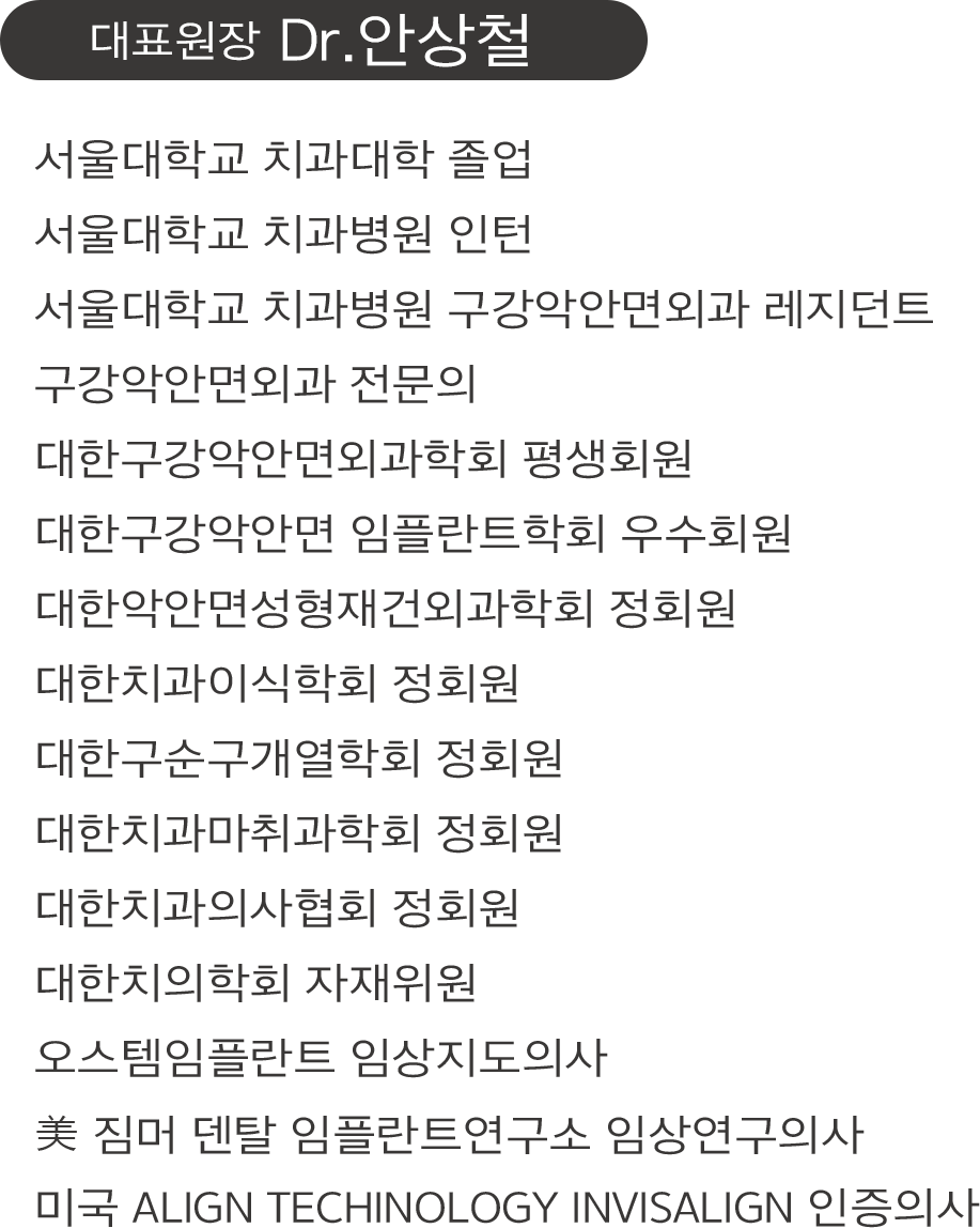 대표원장 Dr.안상철 약력
